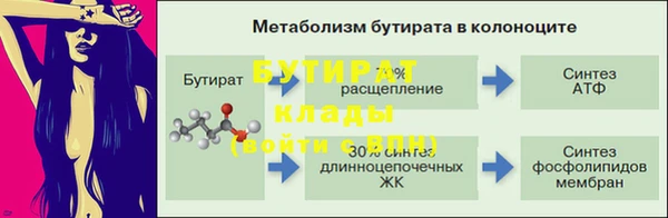 мескалин Елабуга